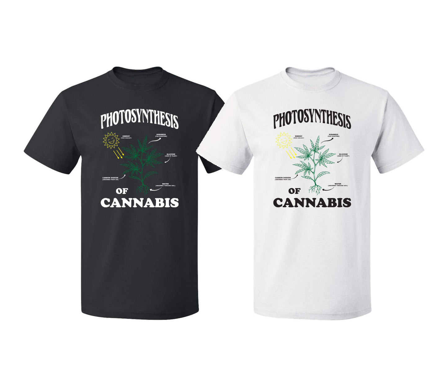 Photosynthesis Of Cannabis Shirt